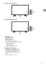 Предварительный просмотр 6 страницы Sony Bravia KD-43XG80 series Reference Manual