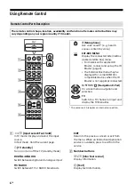 Предварительный просмотр 7 страницы Sony Bravia KD-43XG80 series Reference Manual