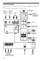 Предварительный просмотр 9 страницы Sony Bravia KD-43XG80 series Reference Manual