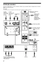 Предварительный просмотр 23 страницы Sony Bravia KD-43XG80 series Reference Manual