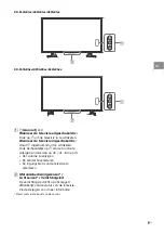 Предварительный просмотр 52 страницы Sony Bravia KD-43XG80 series Reference Manual