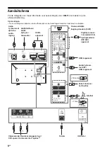 Предварительный просмотр 55 страницы Sony Bravia KD-43XG80 series Reference Manual