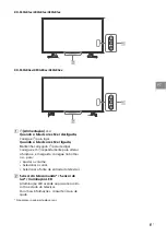 Предварительный просмотр 84 страницы Sony Bravia KD-43XG80 series Reference Manual