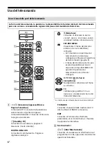 Предварительный просмотр 101 страницы Sony Bravia KD-43XG80 series Reference Manual