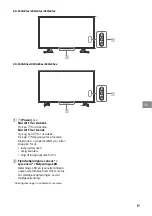 Предварительный просмотр 132 страницы Sony Bravia KD-43XG80 series Reference Manual