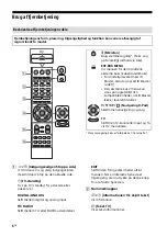 Предварительный просмотр 133 страницы Sony Bravia KD-43XG80 series Reference Manual