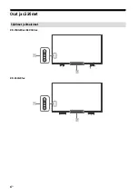 Предварительный просмотр 145 страницы Sony Bravia KD-43XG80 series Reference Manual