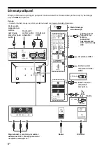 Предварительный просмотр 181 страницы Sony Bravia KD-43XG80 series Reference Manual