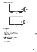 Предварительный просмотр 194 страницы Sony Bravia KD-43XG80 series Reference Manual