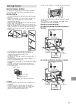 Предварительный просмотр 224 страницы Sony Bravia KD-43XG80 series Reference Manual