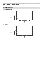 Предварительный просмотр 225 страницы Sony Bravia KD-43XG80 series Reference Manual