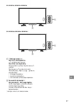 Предварительный просмотр 226 страницы Sony Bravia KD-43XG80 series Reference Manual