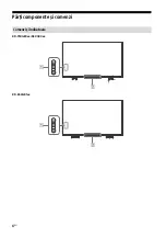 Предварительный просмотр 241 страницы Sony Bravia KD-43XG80 series Reference Manual