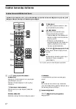 Предварительный просмотр 291 страницы Sony Bravia KD-43XG80 series Reference Manual