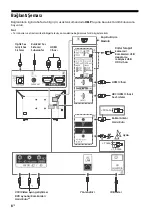 Предварительный просмотр 293 страницы Sony Bravia KD-43XG80 series Reference Manual