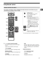 Предварительный просмотр 6 страницы Sony BRAVIA KD-43XG83 Series Reference Manual