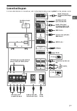 Предварительный просмотр 8 страницы Sony BRAVIA KD-43XG83 Series Reference Manual