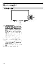 Предварительный просмотр 18 страницы Sony BRAVIA KD-43XG83 Series Reference Manual