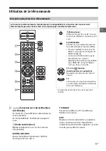 Предварительный просмотр 19 страницы Sony BRAVIA KD-43XG83 Series Reference Manual