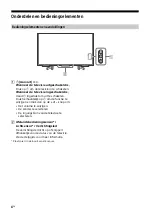 Предварительный просмотр 47 страницы Sony BRAVIA KD-43XG83 Series Reference Manual