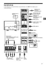 Предварительный просмотр 50 страницы Sony BRAVIA KD-43XG83 Series Reference Manual