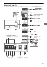 Предварительный просмотр 80 страницы Sony BRAVIA KD-43XG83 Series Reference Manual