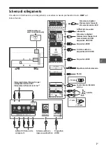 Предварительный просмотр 94 страницы Sony BRAVIA KD-43XG83 Series Reference Manual