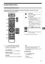 Предварительный просмотр 106 страницы Sony BRAVIA KD-43XG83 Series Reference Manual