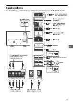 Предварительный просмотр 108 страницы Sony BRAVIA KD-43XG83 Series Reference Manual