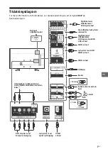 Предварительный просмотр 122 страницы Sony BRAVIA KD-43XG83 Series Reference Manual