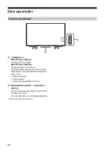 Предварительный просмотр 147 страницы Sony BRAVIA KD-43XG83 Series Reference Manual