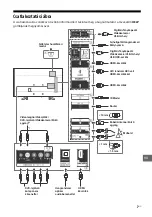 Предварительный просмотр 208 страницы Sony BRAVIA KD-43XG83 Series Reference Manual