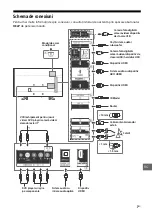 Предварительный просмотр 224 страницы Sony BRAVIA KD-43XG83 Series Reference Manual