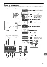 Предварительный просмотр 240 страницы Sony BRAVIA KD-43XG83 Series Reference Manual