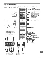 Предварительный просмотр 256 страницы Sony BRAVIA KD-43XG83 Series Reference Manual