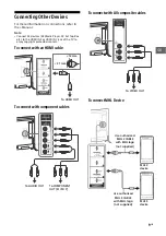 Preview for 9 page of Sony Bravia KD-49X8500B User Manual