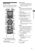 Предварительный просмотр 9 страницы Sony BRAVIA  KD-49XE7096 Operating Instructions Manual