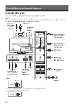 Предварительный просмотр 30 страницы Sony BRAVIA  KD-49XE7096 Operating Instructions Manual