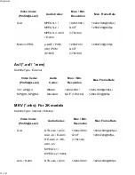 Предварительный просмотр 55 страницы Sony Bravia KD-49XF9005 Help Manual