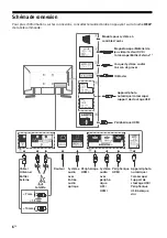 Preview for 16 page of Sony BRAVIA KD-49XG90 Series Reference Manual