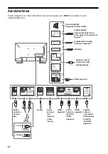 Preview for 40 page of Sony BRAVIA KD-49XG90 Series Reference Manual