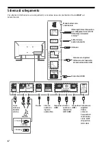 Preview for 76 page of Sony BRAVIA KD-49XG90 Series Reference Manual