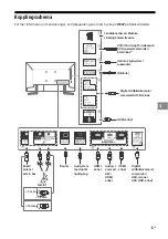 Preview for 87 page of Sony BRAVIA KD-49XG90 Series Reference Manual