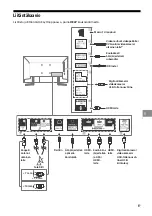 Preview for 107 page of Sony BRAVIA KD-49XG90 Series Reference Manual