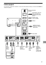 Preview for 139 page of Sony BRAVIA KD-49XG90 Series Reference Manual