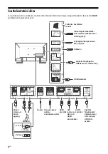 Preview for 162 page of Sony BRAVIA KD-49XG90 Series Reference Manual