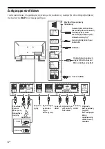 Preview for 198 page of Sony BRAVIA KD-49XG90 Series Reference Manual