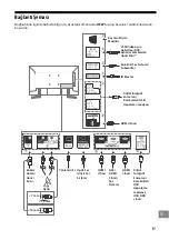 Preview for 209 page of Sony BRAVIA KD-49XG90 Series Reference Manual