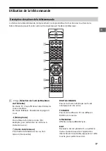 Preview for 29 page of Sony BRAVIA KD-55A1 Reference Manual