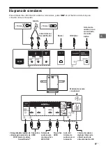 Preview for 53 page of Sony BRAVIA KD-55A1 Reference Manual